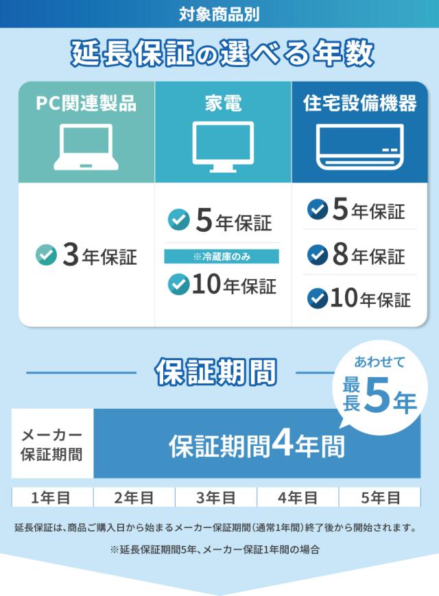冷蔵庫のみ自然故障保証【10年に延長】750,〜1,000, チケット_2
