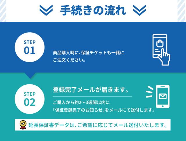 冷蔵庫のみ自然故障保証【10年に延長】750,〜1,000, チケット_5