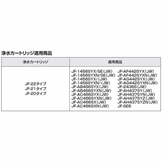 Lixil リクシル Inax オールインワン浄水栓 交換用浄水カートリッジ 3個入り Jf Tの通販はau Pay マーケット Gbft Online