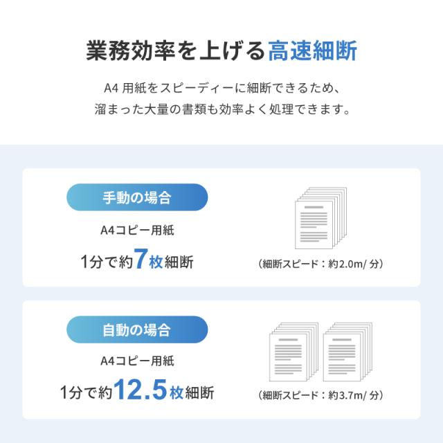 Pure Luxe シュレッダー 電動 業務用 オートフィードシュレッダー 60分 自動連続 32.2L 裁断速度2.0/分 ホワイト PU-SCHAB