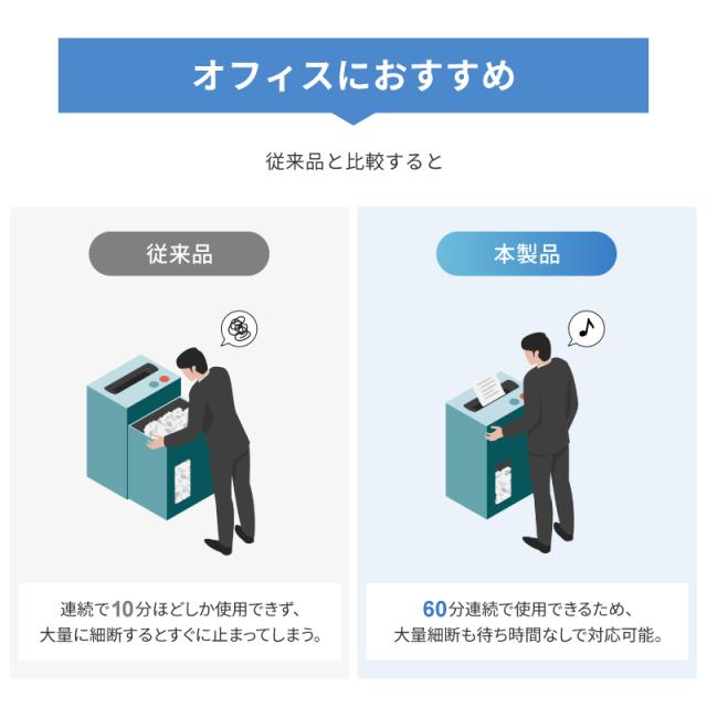 シュレッダー 電動 業務用 Pure Luxe オフィスシュレッダー 電動シュレッダー 60分連続使用 26.5L 最大挿入幅220mm ホワイト PU-SCHAA