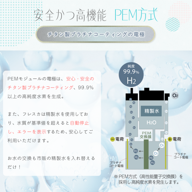 フレスカ300 H2GPRO 水素生成器＋酸素生成 自宅で酸化ケア 疲労回復