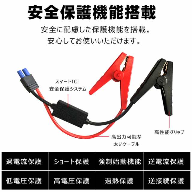 ジャンプスターター 12V車用エンジンスターター 12000mAh スマホ急速充電器 LEDフラッシュライト 日本語取扱説明書付き PSE認証済みの通販はau  PAY マーケット - takuma-shop