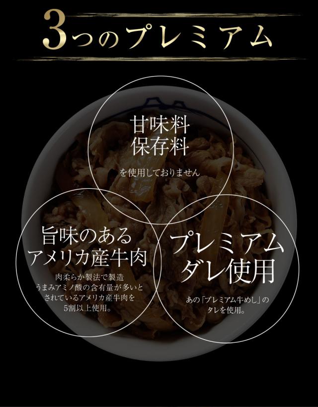 T 松屋牛カルビ焼肉＆牛めしの具(プレミアム仕様)30食セット（牛カルビ焼肉60g ×5 牛めしの具(プレミアム仕様)×25） 非常食_15