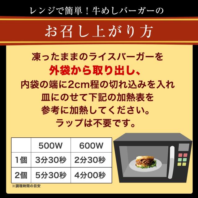 T 松屋 牛めしバーガーセット（20食入)（1食/1袋×20パック） ライスバーガー セット まつや 受験生応援 牛丼 食品 グルメ 冷凍 冷凍食品 おかず 惣菜 業務用 お弁当 レンチン お試し 非常食 米 お米