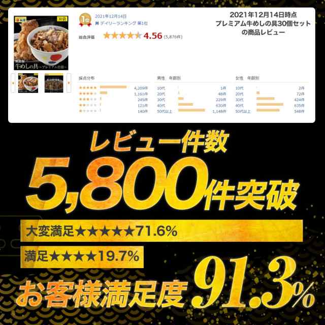 マーケット－通販サイト　12食入り　PAY　プレミアム特典送料無料】　松屋　au　マーケット　牛めしの具（プレミアム仕様）135ｇ×12個　松屋フーズ　牛丼【冷凍】の通販はau　PAY