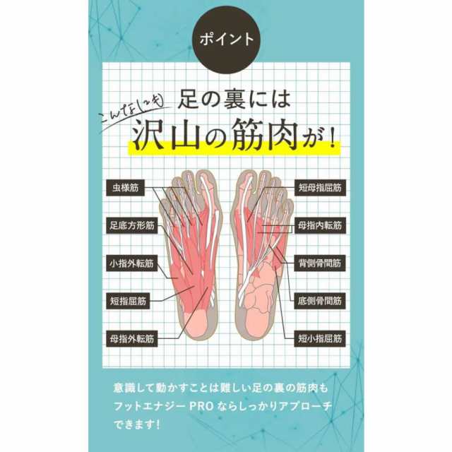 未使用品！ むずがゆい FOOT ENERGY フットエナジー 保阪尚希プロデュース