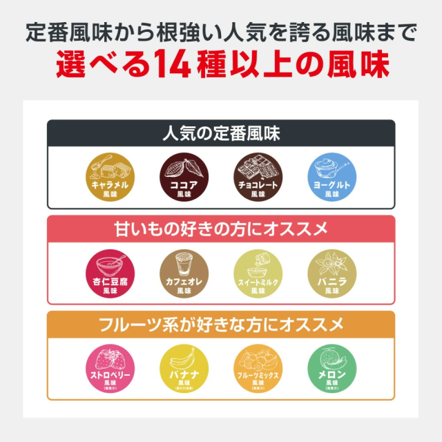 グロング プロテイン ホエイプロテイン 3kg スタンダード　ココア風味 Amazon | グロング プロテイン ホエイプロテイン 3kg ホエイ