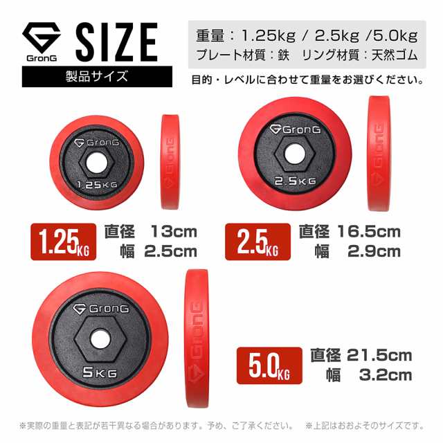 GronG(グロング) アイアンダンベル プレート 追加 セット バーベル 5kg×2 計10kg ラバー付き シャフト径28mm 筋トレ 腕  ホームジムの通販はau PAY マーケット - GronG SHOP | au PAY マーケット－通販サイト