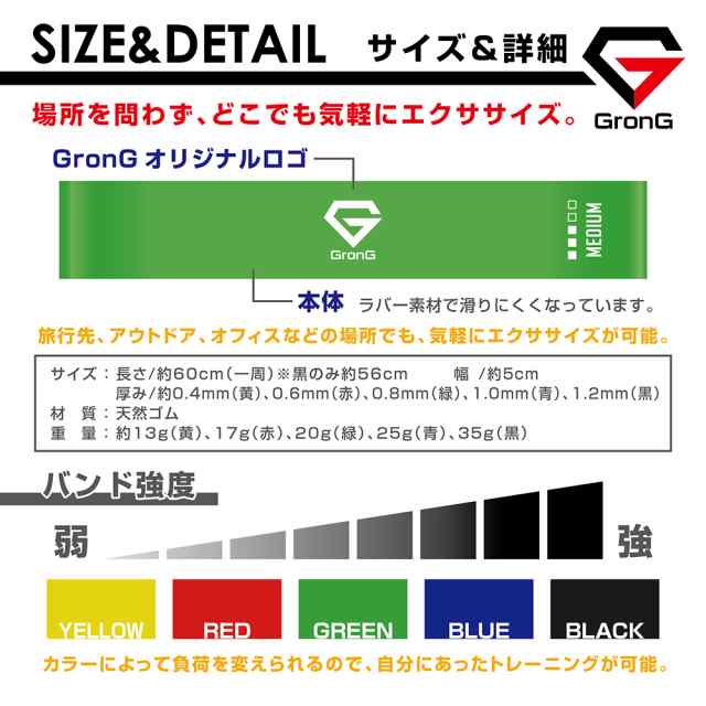 GronG(グロング) トレーニングチューブ 強度別 5本セット エクササイズバンド フィットネスチューブ ループバンド 筋トレ 腕 脚 全身  運の通販はau PAY マーケット - GronG SHOP | au PAY マーケット－通販サイト