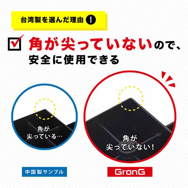 GronG(グロング) 踏み台 昇降 運動 ステップ台 3段階調整 エクササイズ トレーニング エアロビ 昇降台 運動台 滑り止め加工  取扱説明書付の通販はau PAY マーケット - GronG SHOP