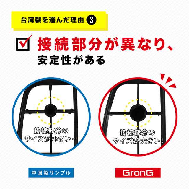 GronG(グロング) 踏み台 昇降 運動 ステップ台 3段階調整 エクササイズ トレーニング エアロビ 昇降台 運動台 滑り止め加工  取扱説明書付の通販はau PAY マーケット - GronG SHOP