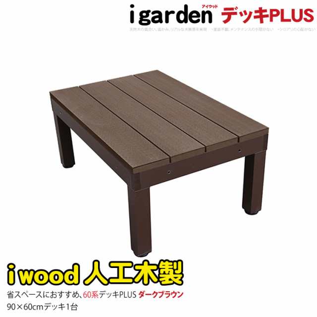 ウッドデッキPLUS60系　人工木製　約0.54平米　[1点セット]　ダークブラウン■　P60-1ddb　アイウッドデッキPLUS60系　P60D|　アイガーデンオリジナル　人工木　アルミフレーム　木製デッキ　樹脂木　木樹脂　プラウッド　ウッドデッキの通販は