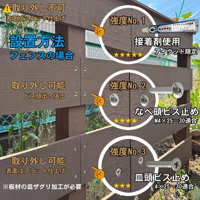 人工木材 10枚 人工無垢材 板材 幅約12cｍ厚み1.1cｍ長さ90cｍ ホワイト アイウッド 人工木 樹脂製 色あせない 腐らない シロアリ防止 ザラザラ加工仕上げ リアルな木質感_1