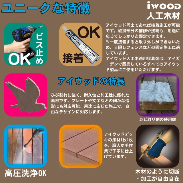人工木材 10枚 人工無垢材 板材 幅約12cｍ厚み1.1cｍ長さ90cｍ ホワイト アイウッド 人工木 樹脂製 色あせない 腐らない シロアリ防止 ザラザラ加工仕上げ リアルな木質感_9