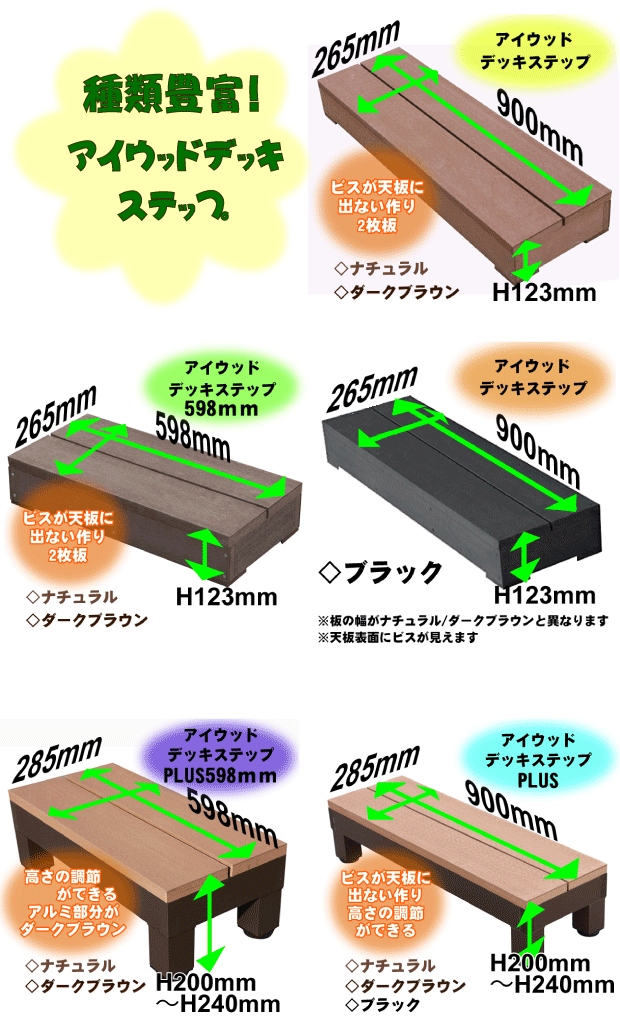 ウッドデッキステップ 人工木製 ダークブラウン 1sdb アイウッドステップ| 単品 踏み台 樹脂 人工木 庭 勝手口 掃き出し窓の通販はau  PAY マーケット - igarden