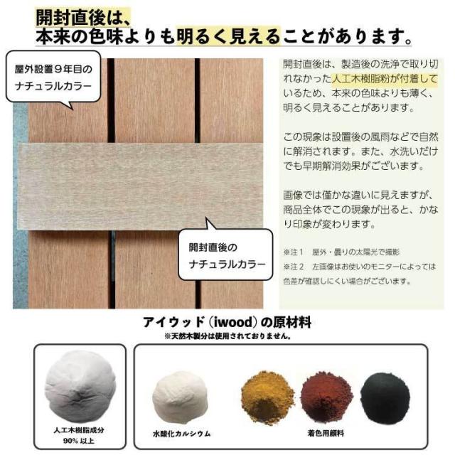 アイウッド 人工木製 アイアンデザインラティス 1枚 高さ130幅80cm ホワイト 鉄装飾付き 樹脂製 腐らない 色あせない 目隠しフェンス 日除け 外構資材_12