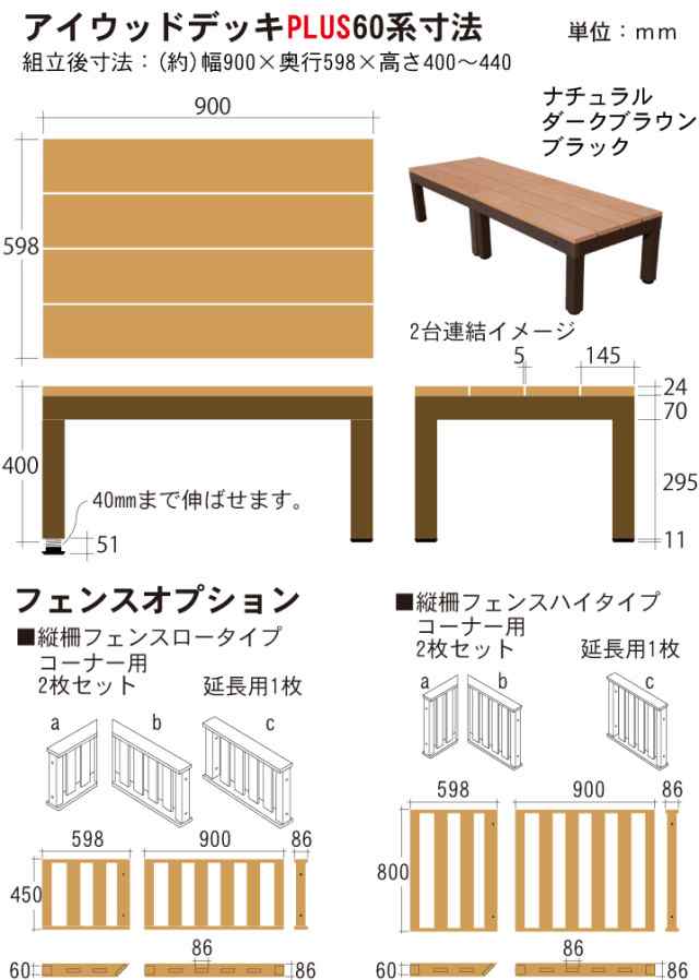 ウッドデッキフェンス60系 人工木製 ハイタイプ [3枚セット] ナチュラル◯ 60-3hn アイウッド デッキフェンス：60系 ハイタイプの通販はau  PAY マーケット igarden au PAY マーケット－通販サイト