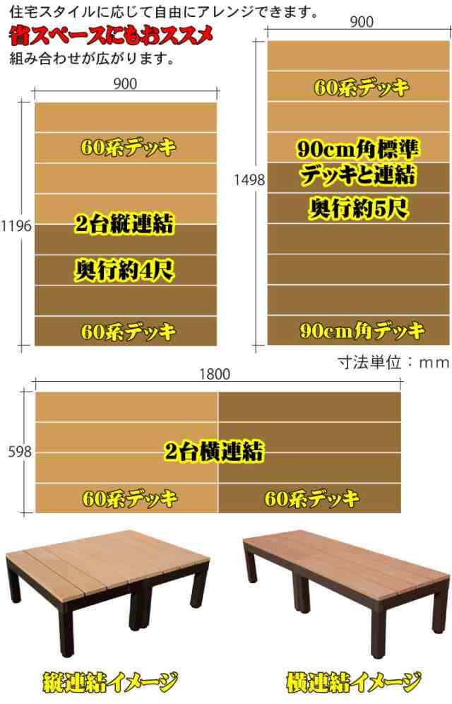 ウッドデッキフェンス60系　人工木製　[3枚セット]　ダークブラウン■　60-3fdb　アイウッド　デッキフェンス：60系　 W598×D86×H450|　｜au PAY マーケット