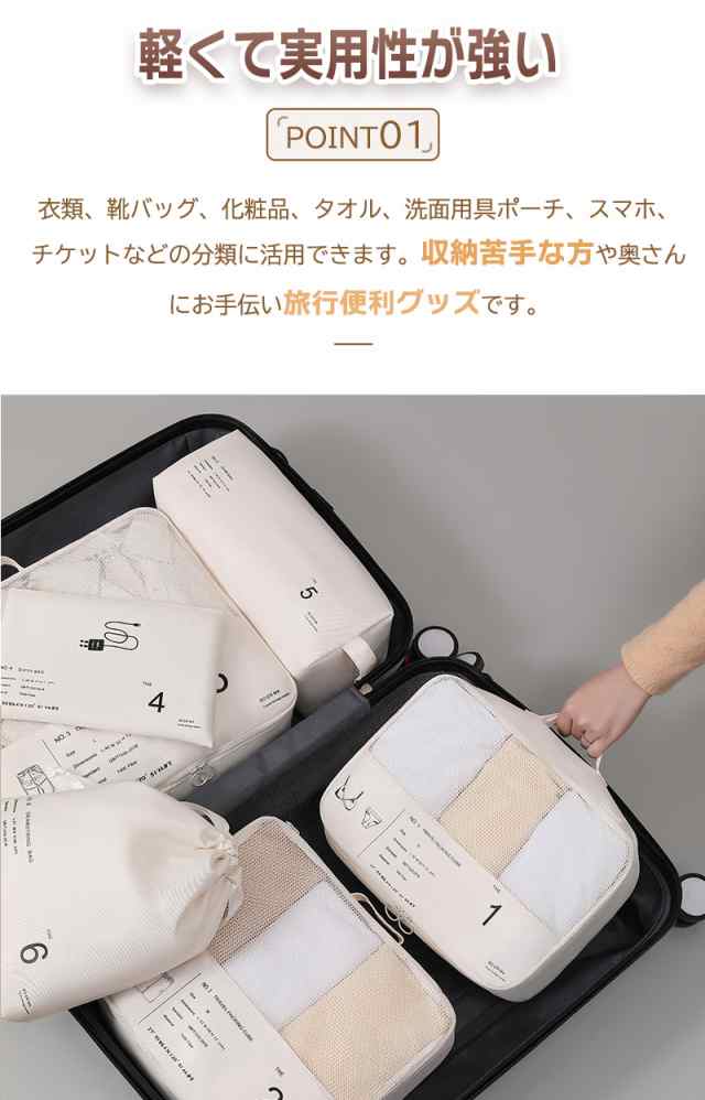 アメニティ アメニティセット 旅行 トラベル - トライアルセット