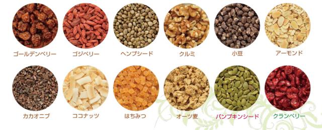 スーパーフードミックスナッツ 90g 3袋 グラノーラ オーツ麦 小豆 ココナッツ クランベリー くるみ かぼちゃの種 ゴールデンベリー アーの通販はau Pay マーケット 総合食品通販 スーパーフードミックスナッツ 90g 3袋 グラノーラ オーツ麦 小豆 ココナッツ クランベリー くるみ かぼちゃの種 ゴールデンベリー アーの通販はau Pay マーケット 総合食品通販