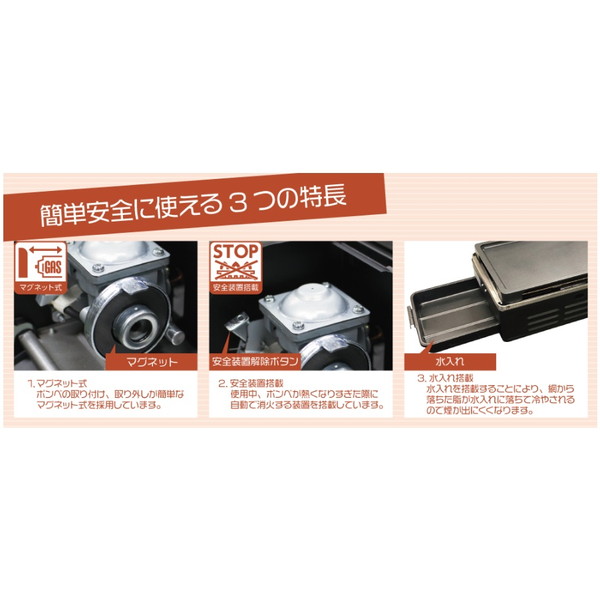 【ケース販売6個入り】ニチネン カセットコンロ ガス 網焼き 焼肉 ジュージューボーイII KC-1116P ガスボンベ別売_2