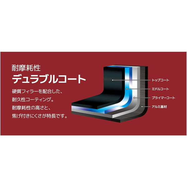 サーモス フライパン 26センチ 22センチ 取っ手のとれるフライパン8点セットDA ディープレッド IH対応 ガス火対応 鍋 24センチ KSD-8A DR_3