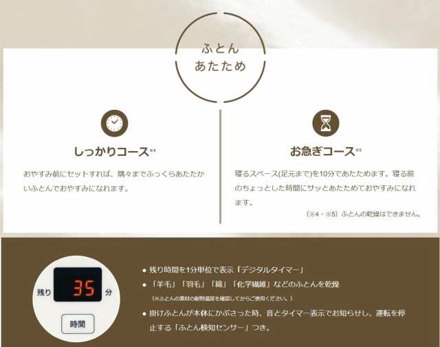 象印 ふとん乾燥機 スマートドライ 布団乾燥機 衣類乾燥機 靴 乾燥 ダニ対策 シングル ノズル RF-FA20の通販は