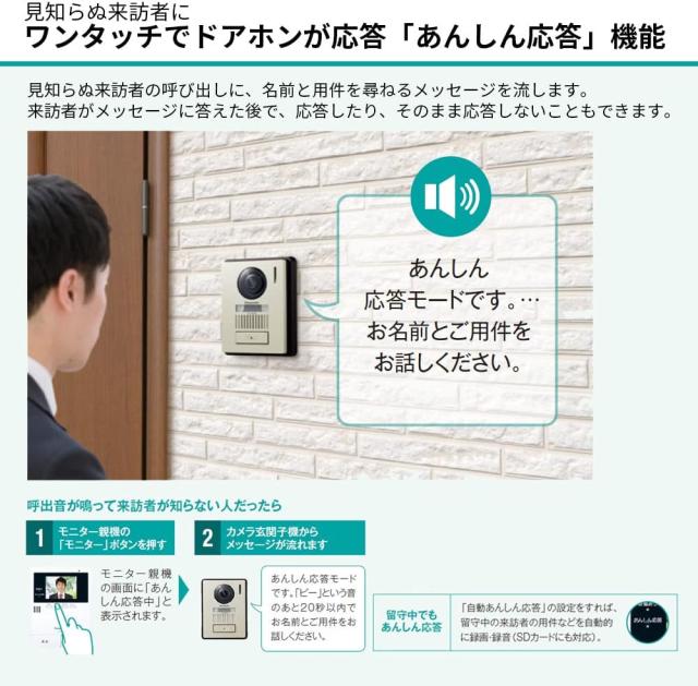 パナソニック テレビドアホン 2-2タイプ VL-SE35KFA 玄関子機 広角