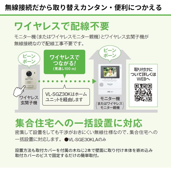 パナソニック モニター壁掛け式　ワイヤレステレビドアホン 電源コード式 インターホン VL-SGE30KLA_2