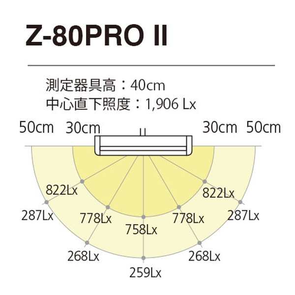 山田照明 デスクライト ゼットライト クランプ 調光 おしゃれ 昼白色 LEDスタンド Z-80PRO2