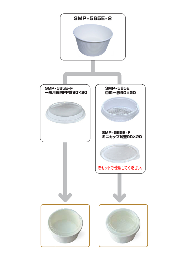 【送料無料】SMP-565E-2用 中皿一般 1800枚_1