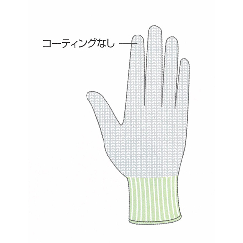 【送料無料】作業用手袋 2995 静電ピッタリノンコート 1P 120双_1