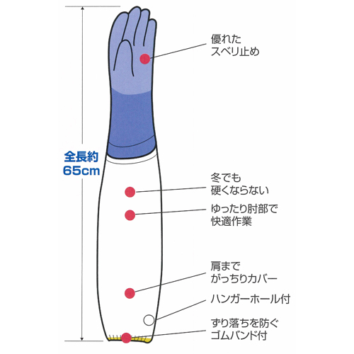 【送料無料】作業用手袋 2304 耐油マックス腕カバー付 60双_1