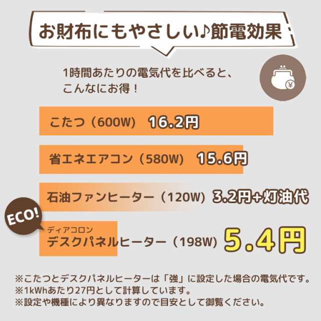 パネルヒーター デスクヒーター 遠赤外線 足元 ヒーター デスク 軽量 薄型 コンパクト 小型 折りたたみ テレワーク 送料無料 dz120の通販はau  PAY マーケット - ディアコロン・アミ