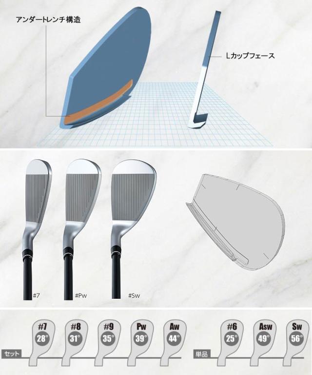 アキラプロダクツ アキラ アイアンセット ADR AKIRA ADR 8S フレックスS 中古 Cランク アキラプロダクツ アキラ アイアンセット ADR(2017) AKIRA ADR(2017