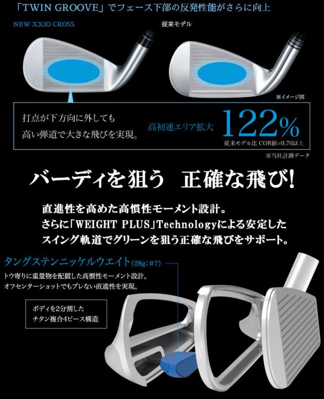 ダンロップ ゼクシオ クロス アイアン 7本セット N.S.PRO860GH XXIO CROSS 2021モデル