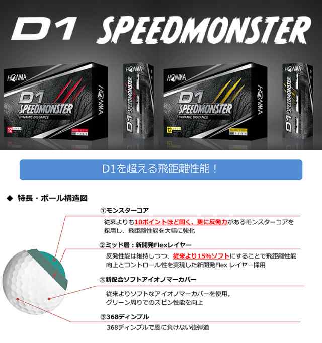 2ダース購入で送料無料】ホンマ ゴルフ D1 スピードモンスター ゴルフボール 1ダース(12球入り) BTQ2003 BT2003の通販はau  PAY マーケット - ジーゾーン ゴルフ au PAY マーケット店