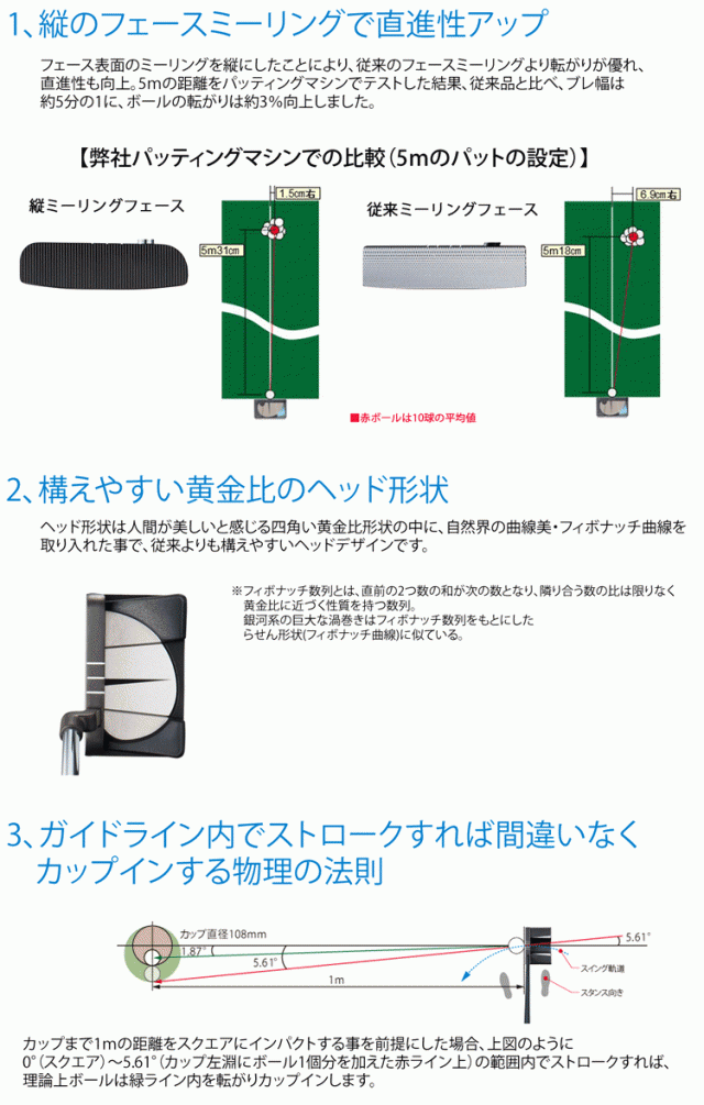 ヨネックス イーゾーン EZONE パター TP-F1C レクシス スチールコア シャフト 日本仕様の通販はau PAY マーケット - ジーゾーン  ゴルフ au PAY マーケット店 | au PAY マーケット－通販サイト