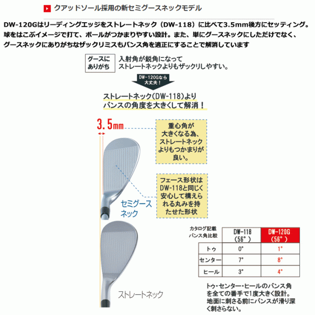 キャスコ ゴルフ ドルフィン ウェッジ セミグースネック DW-120G N.S.PRO 950GH neo スチールシャフト