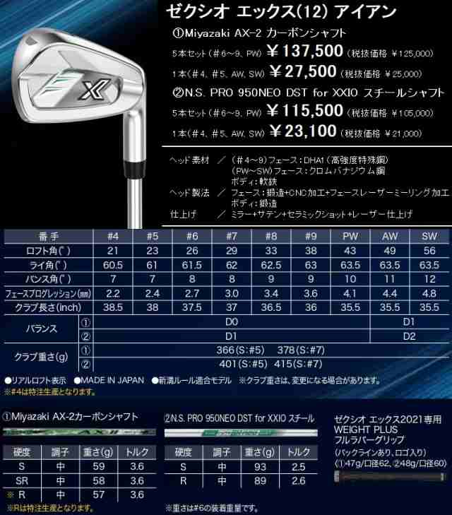 ゼクシオエックス アイアン 2022モデル(6番~PW)