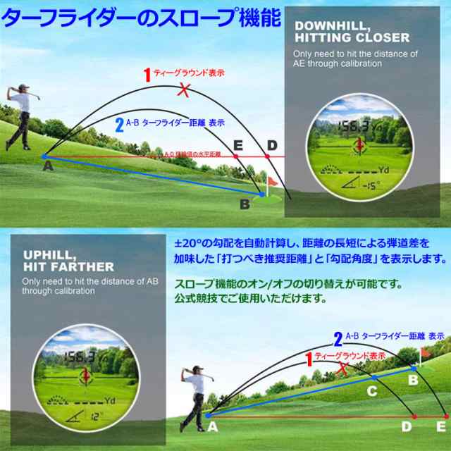 ムジーク ターフライダー プロスロープ レーザー距離計 ケース付き