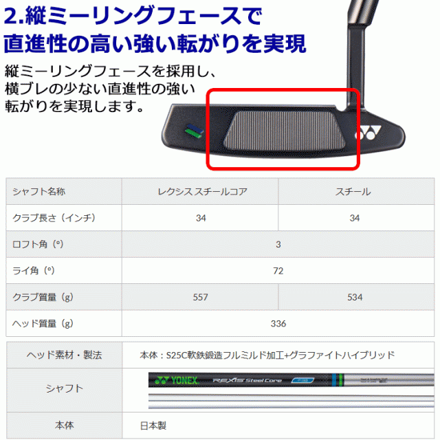 ヨネックス イーゾーン EZONE パター P-01 レクシススチールコア