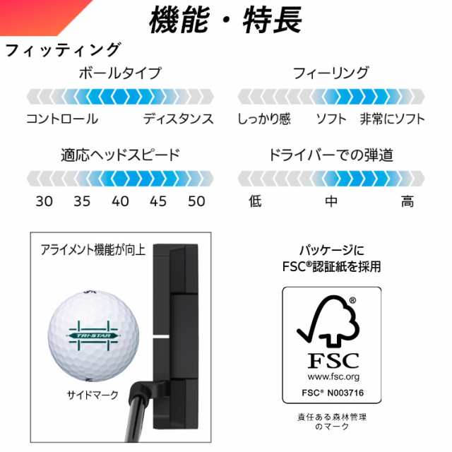 930円 【81%OFF!】 スリクソン トライスター４ 1ダース 12球入り ゴルフ ボール TRI-STAR 4