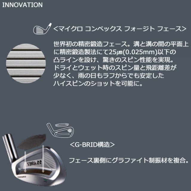 ヨネックス イーゾーン CB 511 フォージド アイアン 単品 スチール EZONE Forged Iron