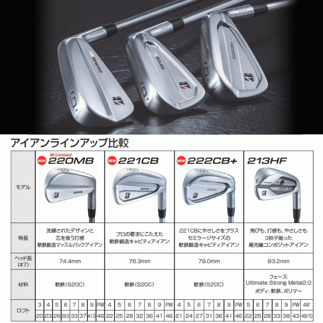 ブリヂストンゴルフ 222CB アイアン 6本セット(#5-9,PW) メンズ 右用