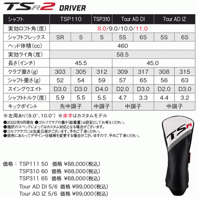 タイトリスト TSR2 ドライバー Tour AD Titleist 2022年モデル 日本