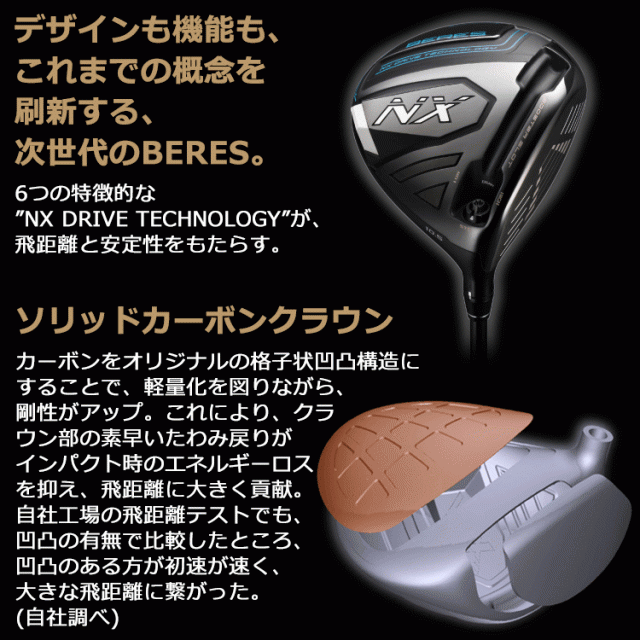 本間ゴルフ HONMA ゴルフクラブ ドライバー メンズ ベレス エヌ