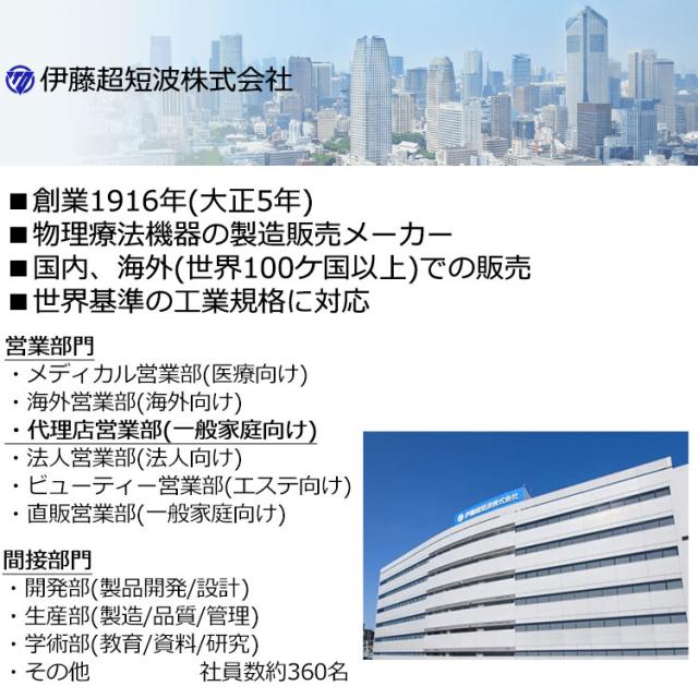 伊藤超短波 RUCOE GOLF 本体セット ルコエゴルフ 筋電気刺激機器_1