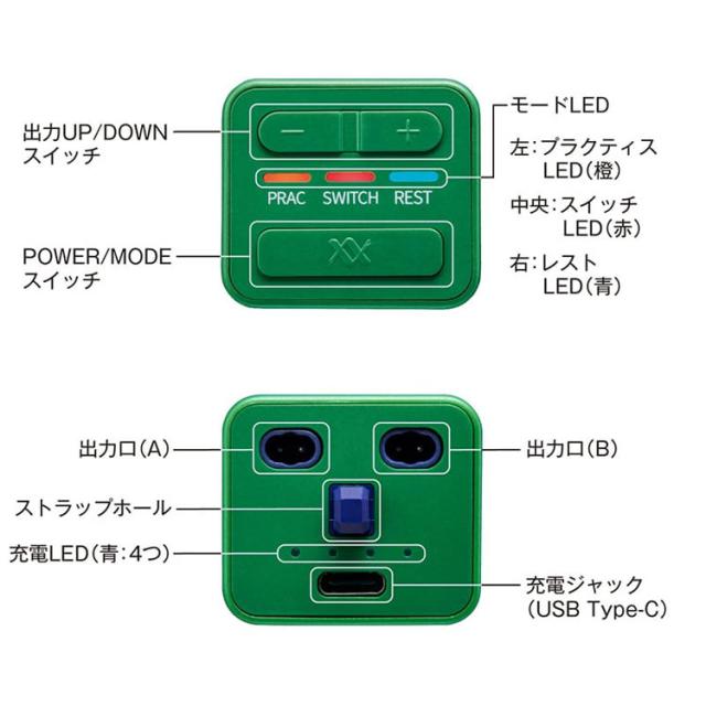 伊藤超短波 RUCOE GOLF 本体セット ルコエゴルフ 筋電気刺激機器_6